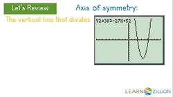 Solving Quadratic Problems with Factored Form (a > 1) Instructional Video