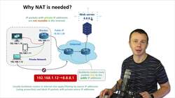 World of Computer Networking Your CCNA start - Need for Network Address Translation (NAT) Instructional Video