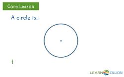 Understanding Circles: Recognizing the Pattern Instructional Video