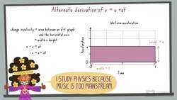 Physics Kinematics: Motion in a Straight Line - Equations of Motion Part 2 Instructional Video