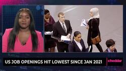 U.S. Job Openings Hit Lowest Since Jan 2021 News Clip