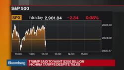 Trump Said to Push Ahead With China Tariffs News Clip