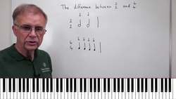 The Difference Between 3:4 and 3:8 Time Signatures - Music Theory Instructional Video