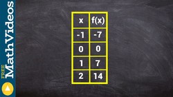 Finding the rule for a linear function when given a table - How to solve math problems Instructional Video