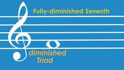 Music Theory - Seventh Chords Instructional Video