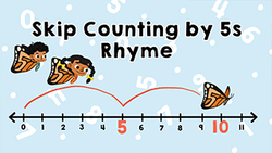 Mastering skip counting by 5's Instructional Video