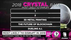 Cheddar Crystal Ball: the Tech Most Likely to Advance in 2019 News Clip