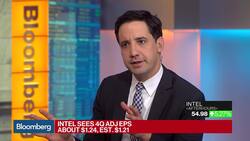 What Intel's Bullish Forecast Signals for the Semiconductor Industry News Clip