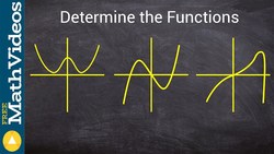 How to determine if a function is even odd or neither Instructional Video