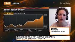 South Korea, Philippines, Thailand Report Surging Inflation News Clip