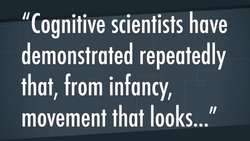 Is Religion Biologically Hardwired? Instructional Video