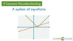 Finding Solutions through Intersection on a Graph Instructional Video