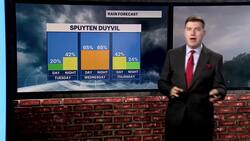 Warmer and stormier weather arrives Tuesday for NYC News Clip