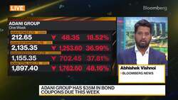 Adani Bonds in Distressed Levels News Clip