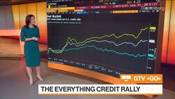 Credit May Lose Some ‘Mania’ on Prospect of Fed Steps Ending News Clip
