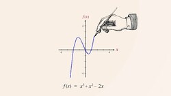 Algebra 86 - Graphing Polynomial Functions - Part 1 Instructional Video