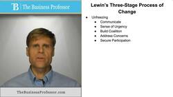 Lewin's 3 Stage Process of Change Instructional Video