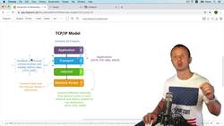 World of Computer Networking Your CCNA start - Mapping Captured Data Packets to Transmission Control Protocol/Internet Protocol (TCP/IP) Model Layers Instructional Video