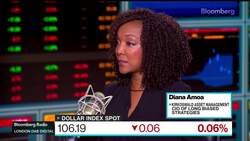 Sovereign Debt Issues Are a Concern for Treasuries: Amoa News Clip