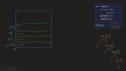 Recursion: Understanding a Call Stack – Part 3 Instructional Video