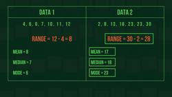 MATHS - Probability - Range Instructional Video