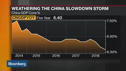 We Have a Confident Outlook on 2019, Says Hugo Boss CEO News Clip