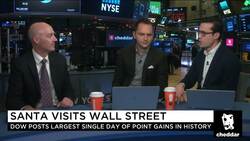 Markets Whipsaw in Volatile Holiday Trading News Clip