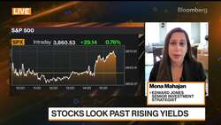 Markets Are 'Screaming' Slower US Growth Ahead: Mahajan News Clip