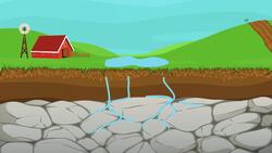 High Five Facts - Sinkholes Instructional Video