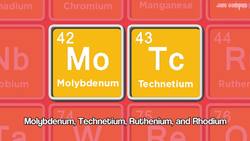 Elements of the Periodic Table Song Instructional Video