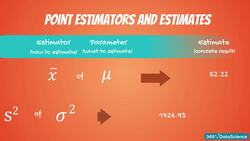 Statistics for Data Science and Business Analysis - Working with Estimators and Estimates Instructional Video