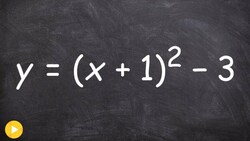 Learn how to find the inverse of a quadratic equation Instructional Video