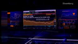 Oil Market Outlook for Fourth Quarter News Clip