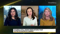 Envestnet' D'Auria on the Markets News Clip
