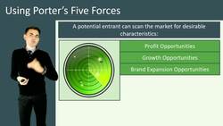 Analyzing Industry Competition with Porter's Five Forces Model Instructional Video