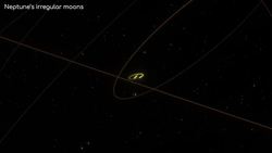 Our Solar System's Moons: Triton Instructional Video