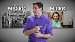 2016 Econ Music Video Competition Results Instructional Video