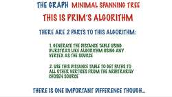 From 0 to 1 Data Structures & Algorithms in Java - Prim's Algorithm For a Minimal Spanning Tree Instructional Video