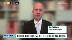 Israel Charges Troops Over Prisoner Abuse News Clip