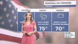 Warm, dry weekend ahead of scattered showers for Memorial Day afternoon News Clip