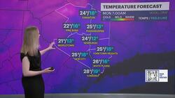 Sunny and windy Monday for the Hudson Valley News Clip