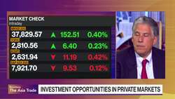 Goldman's Nachmann on Opportunities in Private Markets News Clip