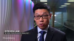 BI Predicts 2019: Asia's Financial Sector News Clip