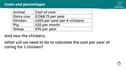 Agricultural worker (animals) Instructional Video