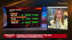 Beyond the Bell 01/31/22 News Clip