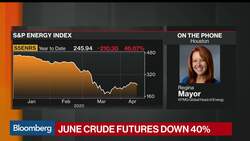 Oil Industry Faces 'Tough Road' for 12-18 Months, KPMG's Mayor Says News Clip