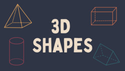 3D Shapes Explained Instructional Video