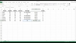 Rounding Numbers to a Set Decimal Place in Excel Instructional Video