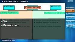 Understanding Provisions and Reserves: Lessons from Mom and Business Instructional Video