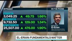 El-Erian Says 'Buy the Dip' Mentality Deeply Embedded in Current Market News Clip